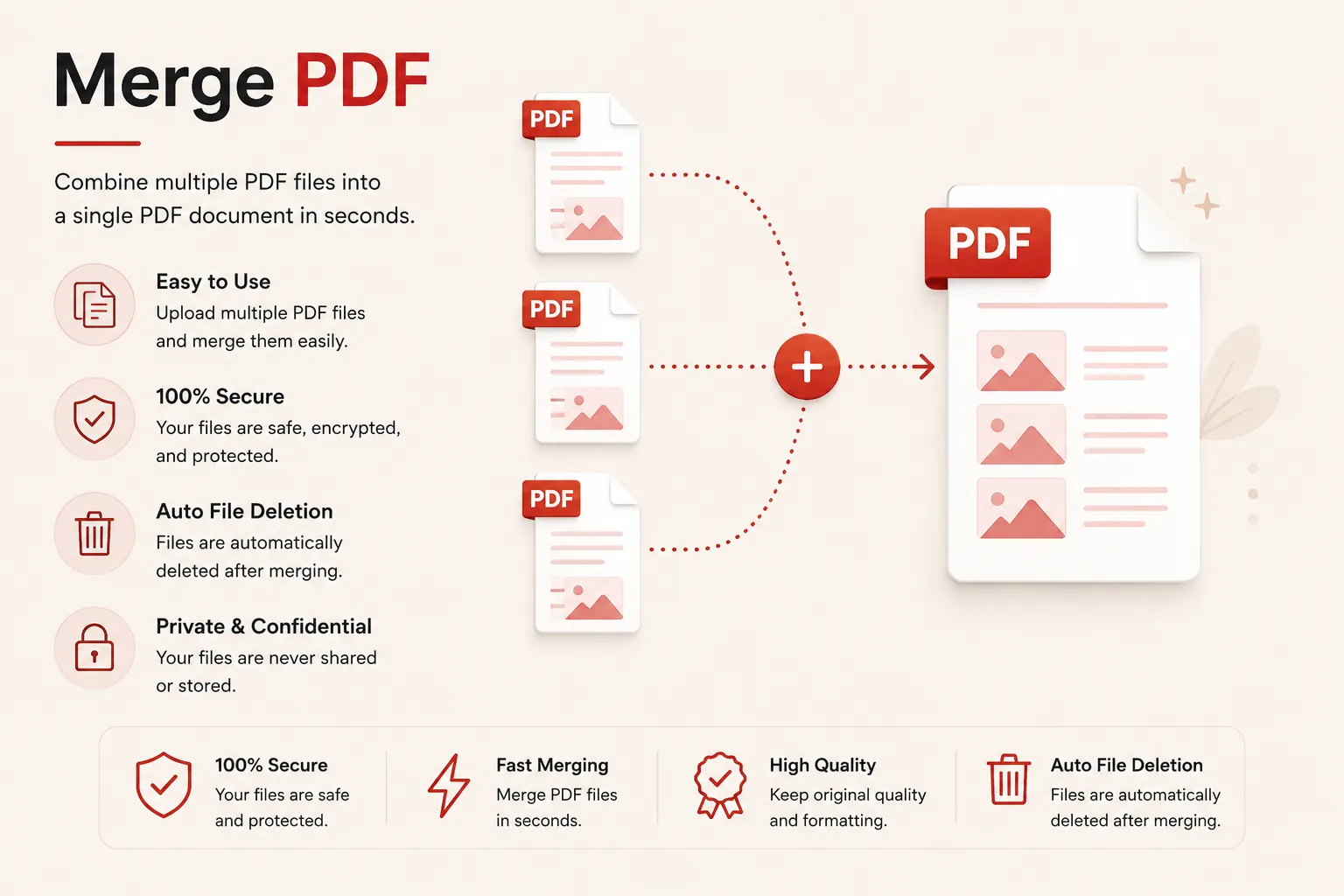 Multiple PDF files merged into a single document online