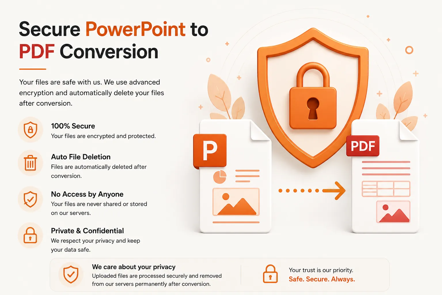 Secure PDF to PowerPoint conversion with automatic file deletion