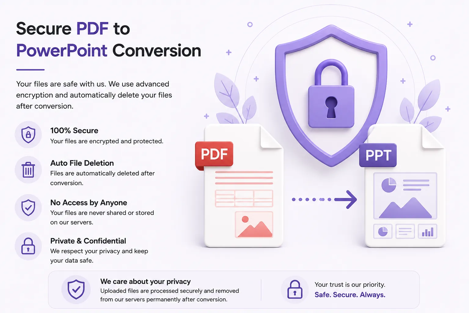 Secure PowerPoint to PDF conversion with automatic file deletion