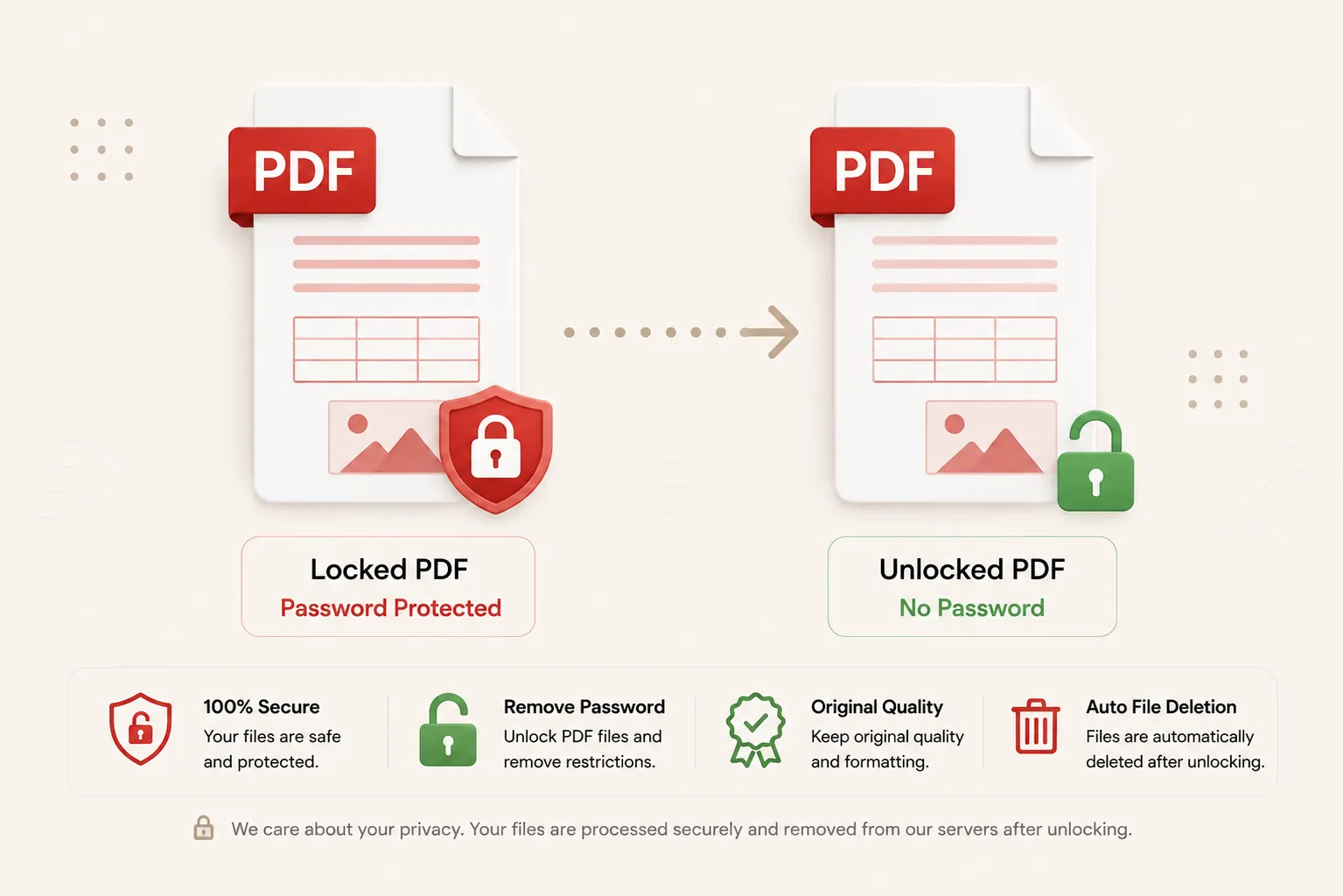 PDF document passwords and permission restrictions unlocked online