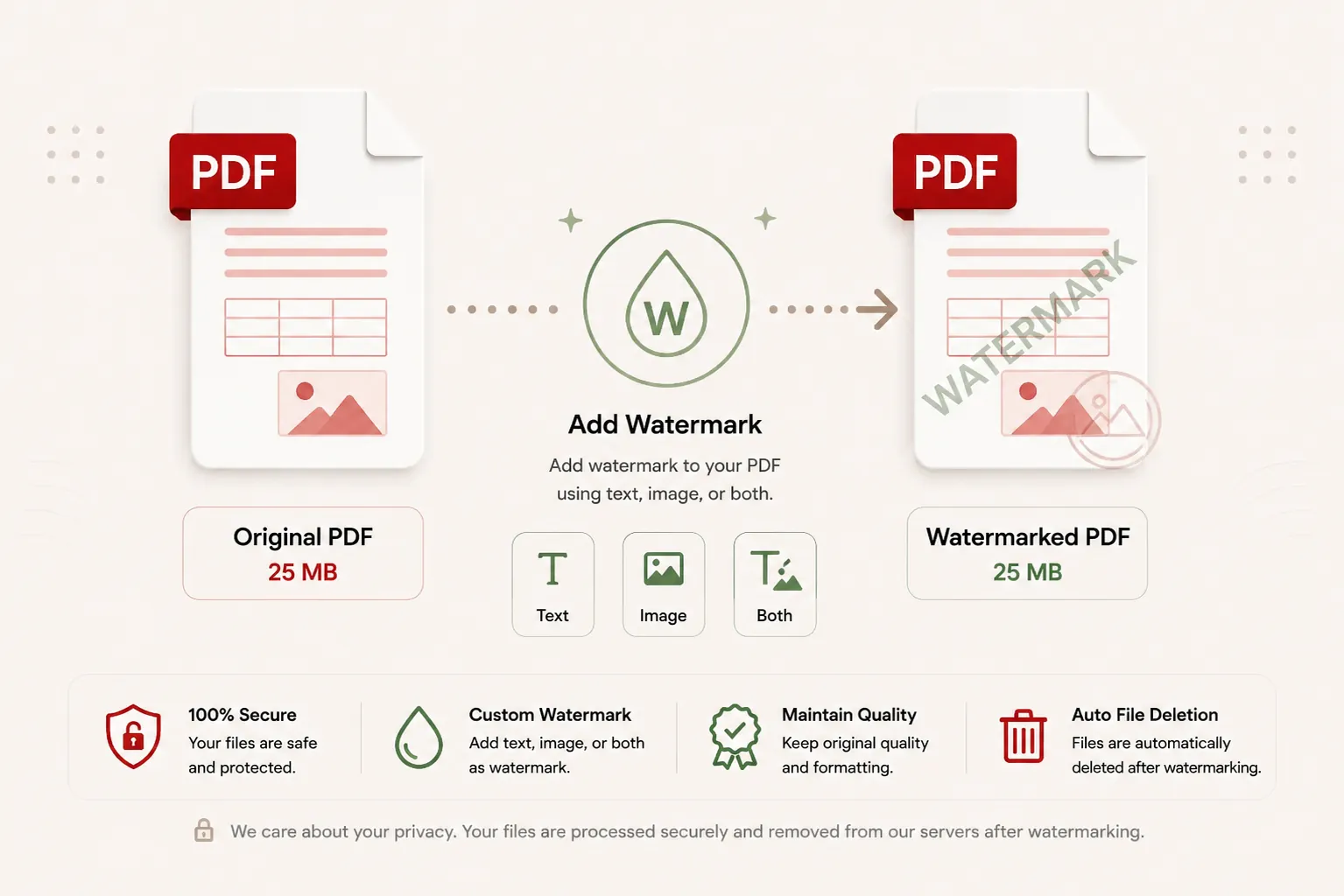 PDF document watermarked with custom text and logo online